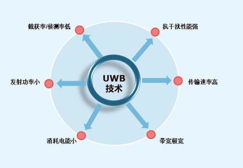 國際 FIRA 聯盟接納小米而非華為 商業選擇還是技術博弈的“陰謀論”？